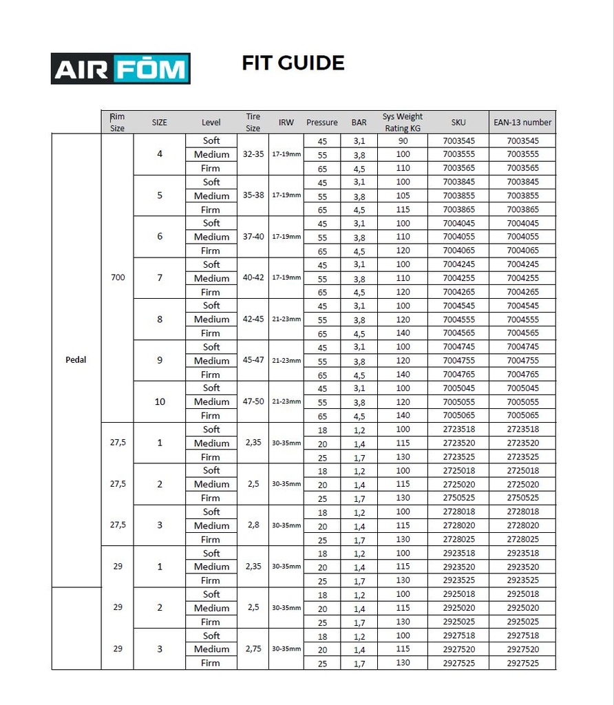 AIR FOM INSERT