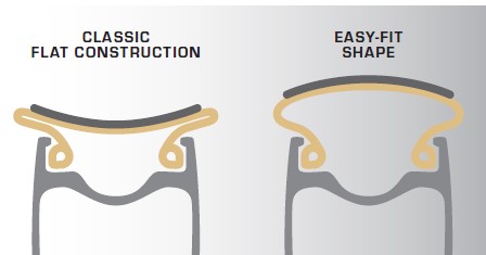 CHALLENGE BUITENBAND ROAD 4 STAGIONI - HOOKLESS COMP {XP} {TLR} (OPEN TUBULAR) ZWART/TAN